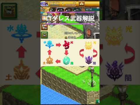 ログレス武器解説【女神Ⅱ】