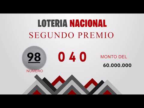 Sorteo Loteria Nacional del Martes 15 de febrero del 2022