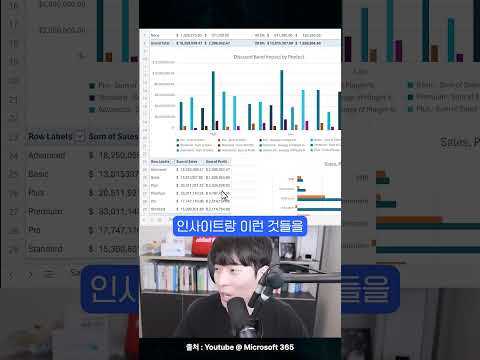 마이크로 소프트 덕에 일이 편해진 직장인들? + 무료 사용 이벤트 #shorts