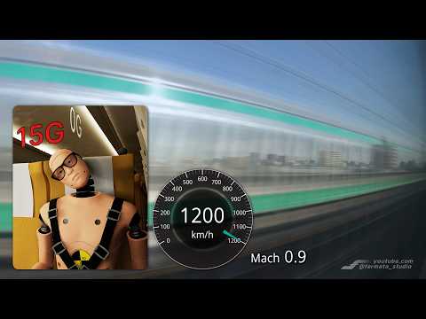 音速の新幹線通勤に人間は耐えられるのか（埼京ステージ）Can Humans Survive Commuting on a Shinkansen Train at the Speed of Sound?