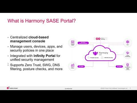 1 Connecting to sase