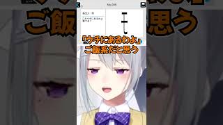 天才的なひらめきから突き落とされる樋口楓【にじさんじ】【切り抜き】