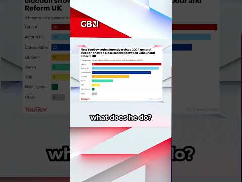 Farage's Reform see VOTING SPIKE in first major poll since general election