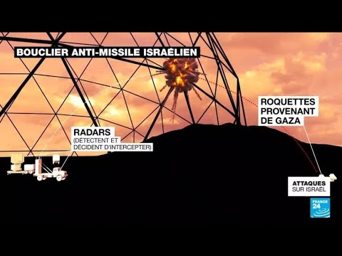 Offensive du Hamas : les limites du bouclier antimissile israélien • FRANCE 24
