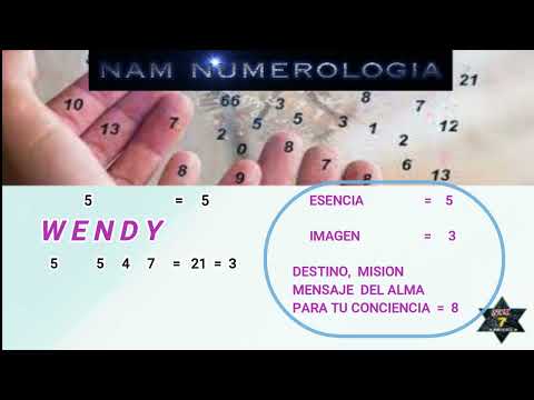 SIGNIFICADO DE LOS NOMBRES 702 - WENDY - NAM NUMEROLOGIA #numerologia #significadodetunombre