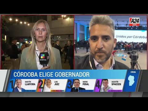 Córdoba elige gobernador: los primeros datos arrojan una ventaja para Luis Juez