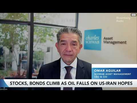 Stocks, Bonds Climb as Oil Falls on US-Iran Hopes
