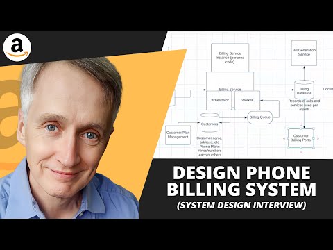 Amazon system design mock interview (with Senior SWE)