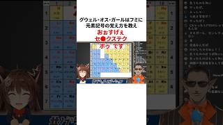 グウェル・オス・ガールのヤバすぎる雑学 #にじさんじ