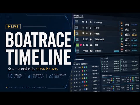 【2026/05/14(木)】ボートレース全場タイムライン|締切順・売上・ランキング