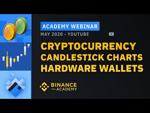 Cryptocurrency, Candlestick Charts and Hardware Wallets ...