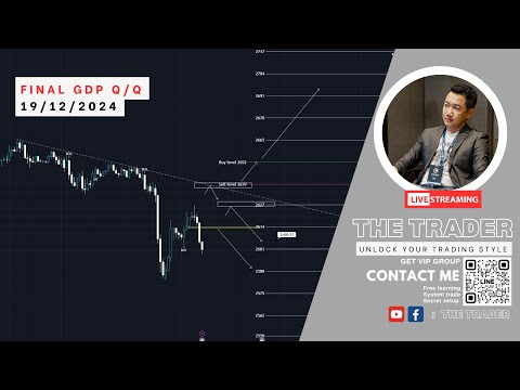 LiveTrading:FinalGDPqq191