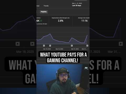 YouTube video thumbnail