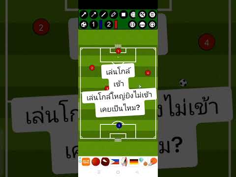 ตอนซ้อมยิงแม่นตอนแข่งยิงไม่เข