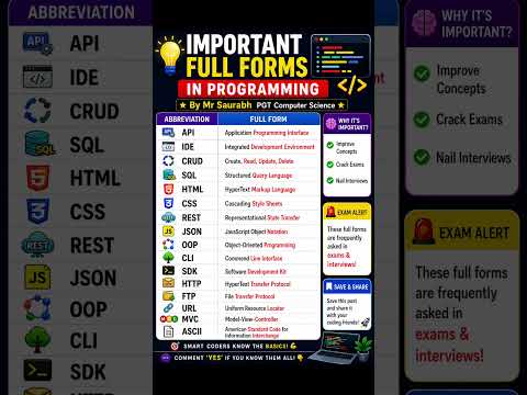 Master These 20 Programming Full Forms to Ace Your Next Interview