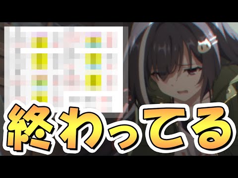 【プリコネR】知りたくなかった事実…さすがにこれは"終わってる"とさせて下さい【プリコネ】