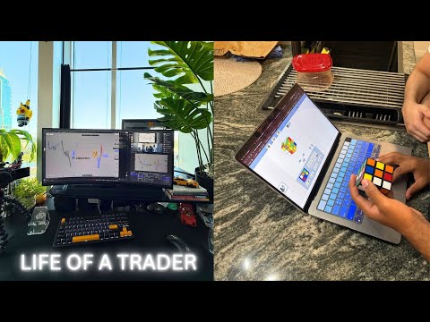 How To Start Trading With $200