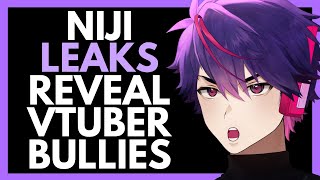 Nijisanji VTuber Exposes Agency's Inaction On Major Problems & Reveals
