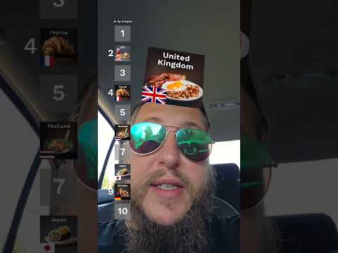 Who has the best cuisine? #shorts #food