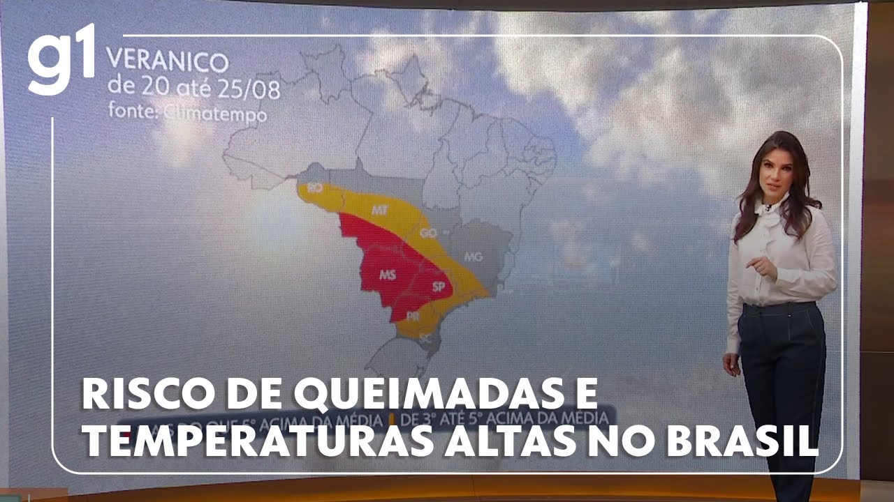Risco de Queimadas e Temperaturas Altas no Brasil
