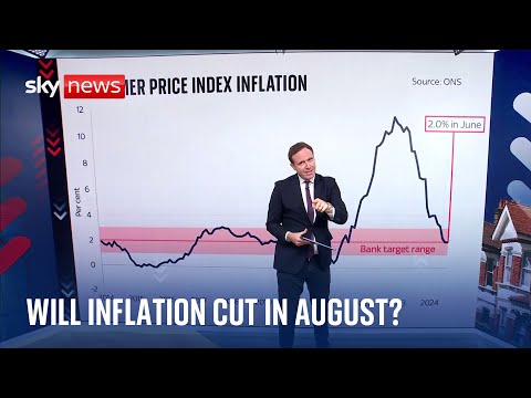 Inflation rate remains at Bank of England's 2% target rate - but what's to come?