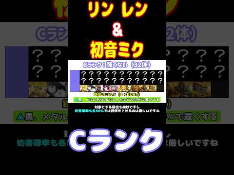 リン、レン＆初音ミクのTier #にゃんこ大戦争 #Tier表 #shorts