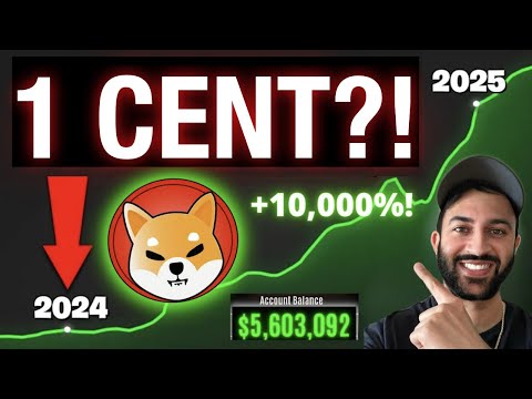 ???? WILL SHIBA INU REACH $0.01 THIS YEAR? MATHEMATICAL BREAKDOWN!! ????????????