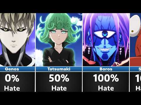 Who Hated Saitama? in One-Punch Man