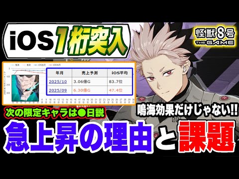 【怪獣8号】iOS売上順位でまさかの●位!?限定鳴海の影響だけじゃない!!怪獣8Gの魅力と現状抱える課題点&次の限定キャラ実装時期を考察!!【怪獣8G】【怪獣8号 THE GAME】