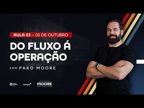 DO FLUXO À OPERAÇÃO: Como Usar Bookmap na Prática