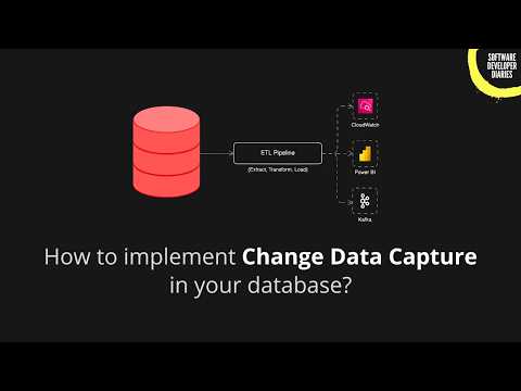 Why should modern backends use Change Data Capture?