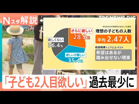 Japon : seulement 28,2 % des parents souhaitent un deuxième enfant