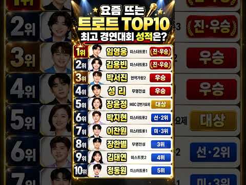 요즘 뜨고 있는 트로트 스타 탑10 최고 경연대회 성적 공개?