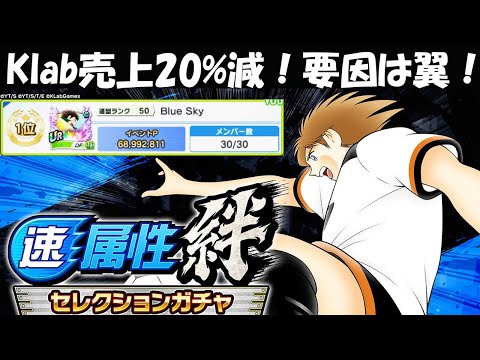 【キャプテン 翼たたかえドリーム チーム・CTDT】Klab決算発表:売上激減要因は翼!速属性絆レオガチャ!絆・バフ大幅強化チャンス!Blue Sky 激闘イベント1位維持!【6871夢玉】