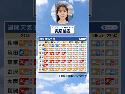 【週間天気】今週の天気は？#通勤タイパ #今週の天気
