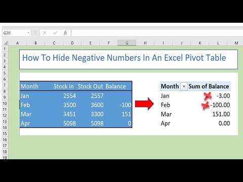 Hide Negative Numbers In Excel Pivot Table