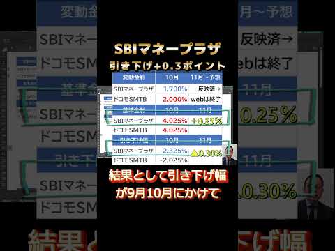 【ドコモ SBIマネープラザ】営業方針に大幅な転換、SBIマネープラザでは基準金利を上げても、適用金利を下げた #住宅ローン #千日太郎 #変動金利  #ドコモsmtb　#sbiマネープラザ