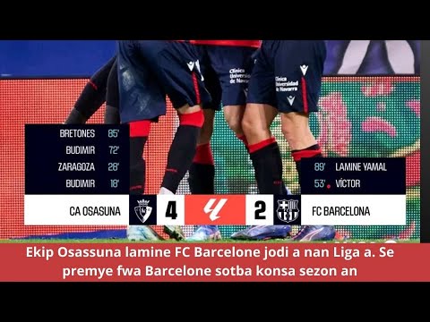 Ekip Osassuna lamine FC Barcelone jodi a nan Liga a. Se premye fwa Barcelone sotba konsa sezon an