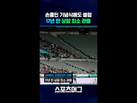 '흥행참패' 홍명보호..17년 만 상암서 열린 A매치 최소 관중 굴욕 #shorts / 스포츠머그 '흥행참패' 홍명보호..17년 만 상암서 열린 A매치 최소 관중 굴욕 #shorts / 스포츠머그