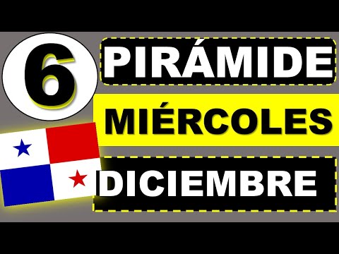 Pirámide de la Lotería de Panamá para el Miércoles 6 Diciembre 2023 Decenas Suerte Sorteo Miercolito