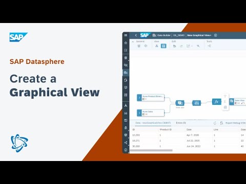 Create a Graphical View: SAP Datasphere