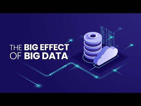 ONPASSIVE | Application of Big Data in various Businesses