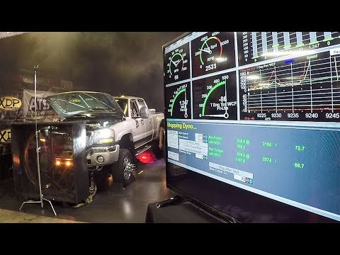 Dyno Testing - Diesel Power Challenge 2017