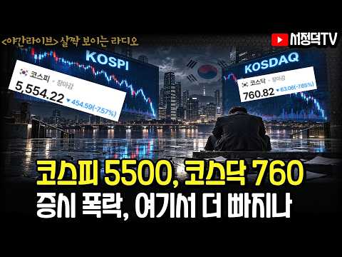 美 9월 생산자물가지수 실시간 확인 / <strong>7월</strong> 증시 악몽 이어질까 #살짝보이는라디오 #삼전 #하이닉스 #마이크론 #소부장 #미국국채금리 #미국PPI #미국CPI #2차전지 #증시급락