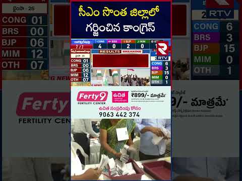 మూడు కార్పోరేషన్ లో గర్జించిన కాంగ్రెస్ | Congress Grand Victory In Municipal Elections | RTV