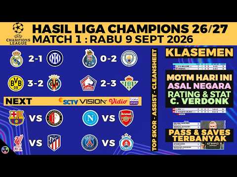 HASIL <strong>LIGA</strong> CHAMPIONS 2026 TADI MALAM - REAL MADRID VS INTER, MAN <strong>CITY</strong>, LILLE, UCL KLASEMEN, JADWAL