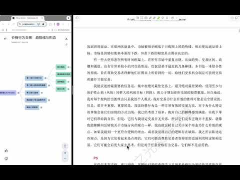 【价格行为交易之趋势篇】精读(2),带你查漏补缺--序言 P1
