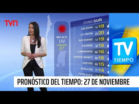 Pronóstico del tiempo: Viernes 27 de noviembre | TV Tiempo