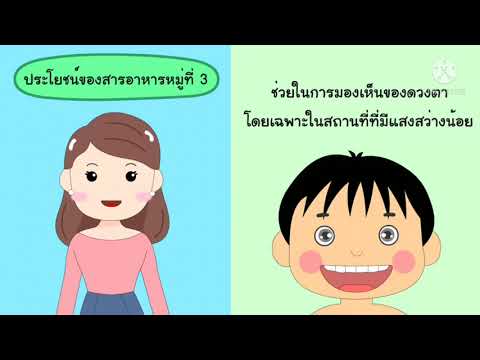 อาหารหลัก5หมู่ครูวรโชติ