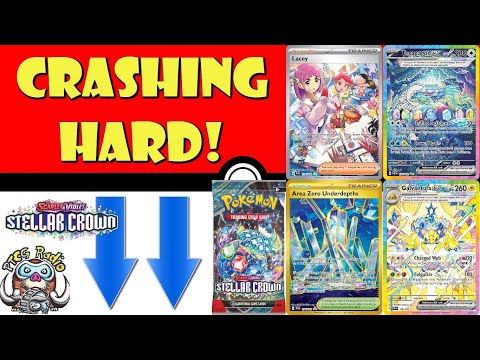 Pokemon TCG News